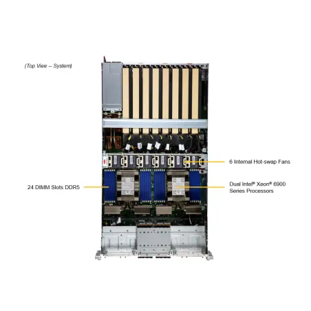 Supermicro SYS-322GA-NR
